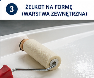 3. Żelkot na formę
