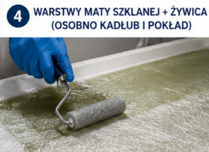 4. Warstwy maty szklanej + żywica