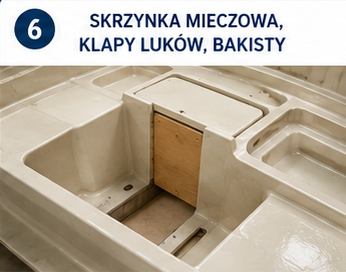 6. Skrzynka mieczowa, klapy luków, bakisty