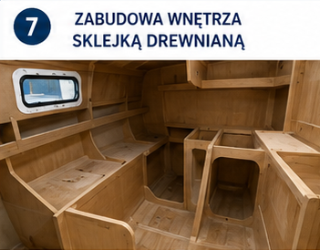 7. Zabudowa wnętrza sklejką drewnianą